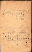 策源地買收綴藏品圖，第488張