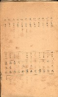 策源地買收綴藏品圖，第489張