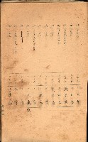 策源地買收綴藏品圖，第491張