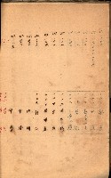 策源地買收綴藏品圖，第492張