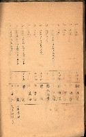 策源地買收綴藏品圖，第494張