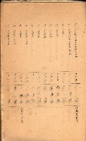 策源地買收綴藏品圖，第495張