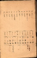 策源地買收綴藏品圖，第505張
