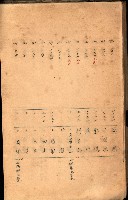 策源地買收綴藏品圖，第509張