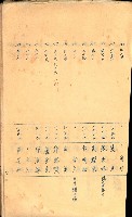 策源地買收綴藏品圖，第510張