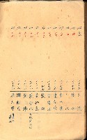 策源地買收綴藏品圖，第511張