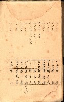 策源地買收綴藏品圖，第515張
