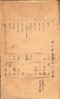 策源地買收綴藏品圖，第521張