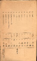 策源地買收綴藏品圖，第523張