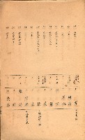 策源地買收綴藏品圖，第525張