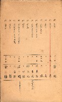 策源地買收綴藏品圖，第527張