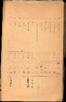 策源地買收綴藏品圖，第530張