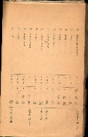 策源地買收綴藏品圖，第535張