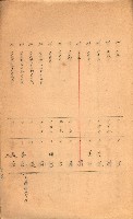 策源地買收綴藏品圖，第536張
