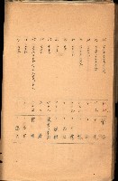策源地買收綴藏品圖，第537張