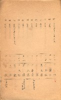 策源地買收綴藏品圖，第538張