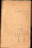 策源地買收綴藏品圖，第551張