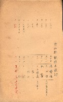 策源地買收綴藏品圖，第553張