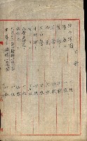 策源地買收綴藏品圖，第577張