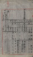 策源地買收綴藏品圖，第587張
