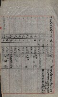 策源地買收綴藏品圖，第588張