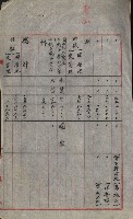 策源地買收綴藏品圖，第592張