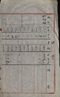 策源地買收綴藏品圖，第594張