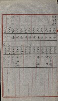 策源地買收綴藏品圖，第595張