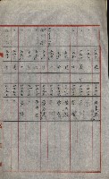 策源地買收綴藏品圖，第596張
