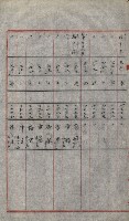 策源地買收綴藏品圖，第597張