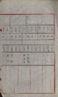 策源地買收綴藏品圖，第600張