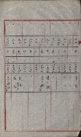 策源地買收綴藏品圖，第601張