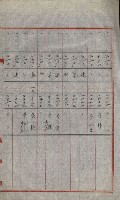 策源地買收綴藏品圖，第604張