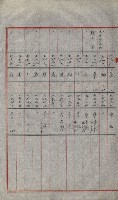 策源地買收綴藏品圖，第605張