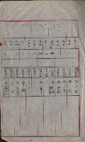 策源地買收綴藏品圖，第612張