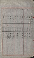 策源地買收綴藏品圖，第613張