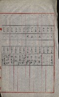 策源地買收綴藏品圖，第614張