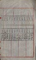 策源地買收綴藏品圖，第616張