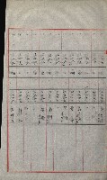 策源地買收綴藏品圖，第623張