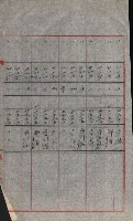 策源地買收綴藏品圖，第624張