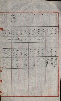 策源地買收綴藏品圖，第628張