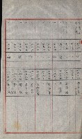 策源地買收綴藏品圖，第629張