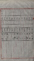 策源地買收綴藏品圖，第631張