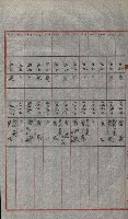 策源地買收綴藏品圖，第633張