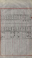 策源地買收綴藏品圖，第635張
