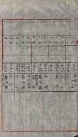 策源地買收綴藏品圖，第637張