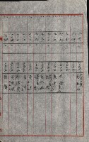 策源地買收綴藏品圖，第638張