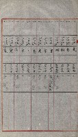 策源地買收綴藏品圖，第641張