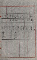 策源地買收綴藏品圖，第642張