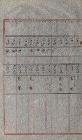 策源地買收綴藏品圖，第643張